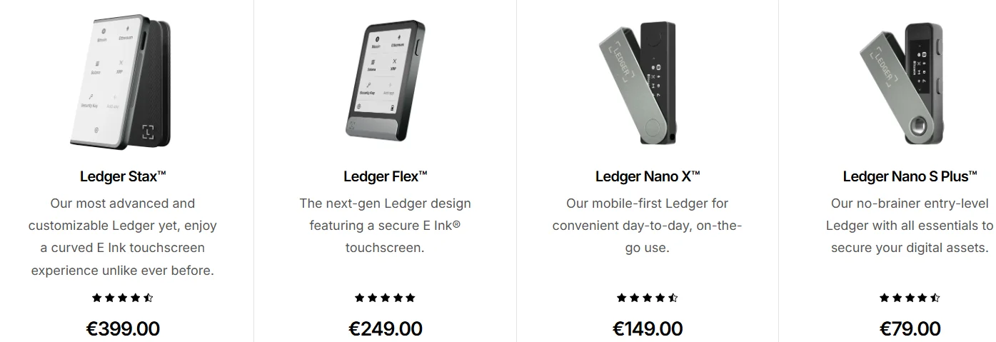 Ledger Produkty